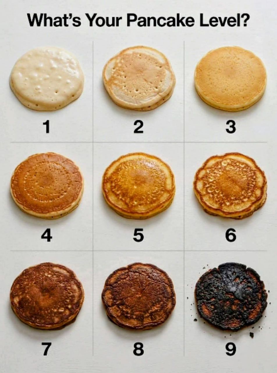 The Spectrum of the Perfect Flip